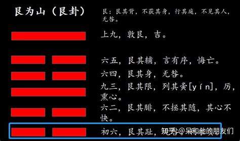 艮卦感情|《易經》第52卦: 艮為山(艮上艮下)，感情、事業、運勢